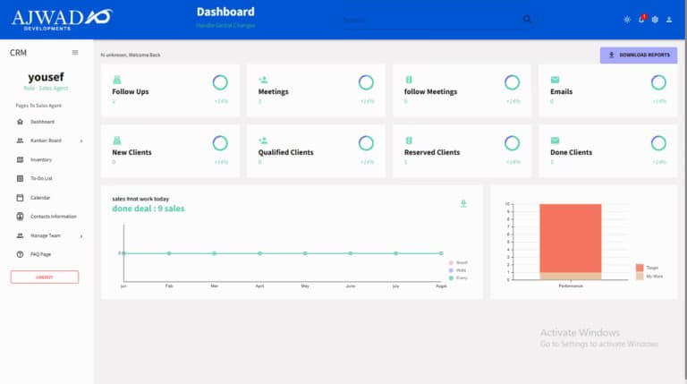 CRM for Real Estate Company